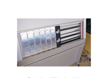 40-95℃ UV de Kamer van de Klimaattest/van de Textielsimulatie UV Versneld Doorstaand Meetapparaat