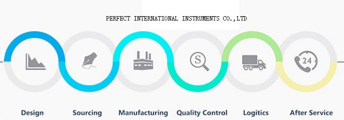 Perfect International Instruments Co., Ltd