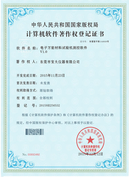 China Perfect International Instruments Co., Ltd certificaten
