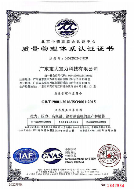 China Perfect International Instruments Co., Ltd certificaten